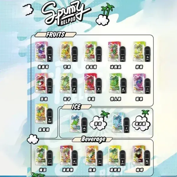 【SPUMY】冰熊五代煙彈 2.5ml|陶瓷芯|RELX相容