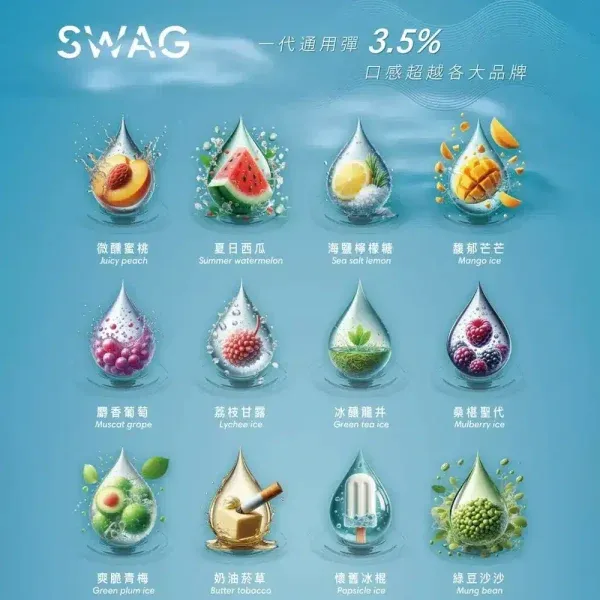 【SWAG】一代煙彈 3入組|18口味|買5送皮革主機